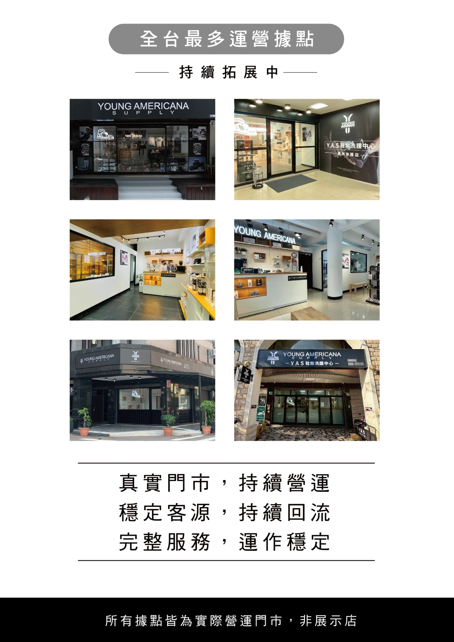 全台最多運營據點